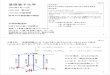 基礎量子化学 - 福井大学acbio2.acbio.u-fukui.ac.jp/phychem/maeda/kougi/BQC/2009/...HCl分子におけるシグマオービタルの形とエネルギーを求めよ． イオン化極限