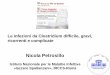 Le infezioni da Clostridium difficile, gravi, ricorrenti e ... CDI_Pisa2016.pdffollow up and PPI therapy are the most frequent independent risk factors for rCDI. • However, meta-analysis