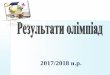 Результати олімпіадconsul86.com.ua/wp-content/uploads/olimpiadi-2017-2018.pdfхімія 57% 57% 63% 75% 100% біологія 57% 58% 50% 70% комп.графіка