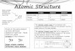Atomic Structure - St Edmund's Girls' Schoolst-edmunds.eu/wp-content/uploads/C2-revision-slides-V3...10 Questions Ionic bonding 1. Do ionic bonds transferor shareelectrons? 2. Ionic