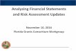 Analyzing Financial Statements and Risk Assessment Updates · 11/10/2016  · Analyzing Financial Statements and Risk Assessment Updates 1 ... To help answer questions submitted for