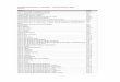 Klasifikimi ndërkombëtar i sëmundjeve - (nga …pharmaks.com/docs/KNS.pdfKlasifikimi ndërkombëtar i sëmundjeve - (nga PharmINDEX 2009) KNS 10 Diagnoza Kodi Absces periapikal