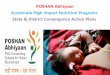 POSHAN Abhiyaan Accelerate High Impact Nutrition Programs … · 2018-03-26 · % children 6-36 months registered who received SNP (THR) for 21 days in the last month 100 100 100