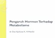 Pengaruh Hormon Terhadap Metabolisme Hormon Thd Metabolisme 8 Mei...metabolisme makromolekul di dalam tubuh Metabolisme makromolekul di dalam tubuh manusia: Metabolisme KH: Glukosa,