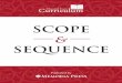 SCOPE SEQUENCE - Memoria PressThough other math-related skills are introduced at each level, some ... 8 Kindergarten Scope & Sequence Classical Core Curriculum • Recognize the symbols