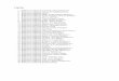 Cuprins - Editura Lumenedituralumen.ro/wp-content/uploads/2011/10/biblioteci-judetene.pdf · Titlu carte/colec ie: Asistarea (acompanierea) bolnavului terminal în context familial
