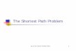 The Shortest Path ProblemThe Shortest Path Problem ananth/CptS223/Lectures/ ¢  All Pairs Shortest Path