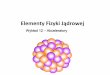 Elementy Fizyki Jądrowej - if.pw.edu.plwosinska/wyk12-akceleratory.pdf · Nowe możliwości badania materii •Energia (GeV) 200 •Liczba rejestrowanych cząstek 850 RHIC LHC 5500