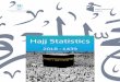 Hajj Statistics - الهيئة العامة للإحصاء · 2 Hajj Statistics Objectives • Providing accurate statistics about pilgrims coming from inside Saudi Arabia so that