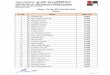 Office of the Election Commission IAB Election 2018 Voters' List …iab.com.bd/Resources/Miscs/5. Final Voter List_29-11-2018_Dhaka... · Page 1 of 37 Office of the Election Commission
