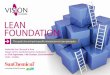 LEAN FOUNDATION - BPIF · With a ViP print-specific Lean Foundation course for your staff This three-day programme [one day a month] trains staff in the core principles of Lean and
