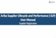 Ariba Supplier Lifecycle and Performance ( SLP) User Manual - Emirates … · 2019-09-23 · If the submitted information is insufficient, Emirates Steel may request additional information