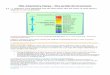 HSC Chemistry Notes – The Acidic Environment...HSC Chemistry Notes – The Acidic Environment 9.3 - 1. Indicators were identified with the observation that the colour of some flowers