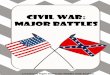 Civil War: Major battlesMajor Civil War Battles Battle Date Casualties Victor Fort Sumter April 12, 1861 none It began the war First Battle of Bull Run (Manassas) July 21, 1861 Approximately