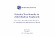 Bringing True Novelty to Anti-Infective Treatment...Bringing True Novelty to Anti-Infective Treatment New Class of Antibacterials Based on a Completely New Mechanism of Action BioTrinity