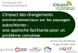 L’impact des changementschaireafd.uqat.ca/colloqueChaire/colloque2017/presentations/Bloc03_13h... · •Routes et fréquentation du territoire: impact omniprésent. •Écart entre
