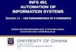 INFS 401 AUTOMATION OF INFORMATION SYSTEMS · management, electronic order processing and customer relationship management. E-Commerce (electronic commerce or EC) falls under the