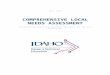 COMPREHENSIVE LOCAL NEEDS ASSESSMENT€¦  · Web viewComprehensive local needs assessments (CLNA) are an opportunity to build strong connections between career and technical education
