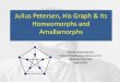 Julius Petersen, His Graph & Its Homeomorphs and Amallamorphsmath.ipm.ac.ir/Mathematics_Colloquium/Old_Website/Abstract/Shah... · Julius Petersen, His Graph & Its Homeomorphs and