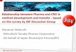 Relationship between Pharma and CRO in method ...bioanalysisforum.jp/images/bcn2017-WS_Masanari-Mabuchi...-Good relationship between Toxand TK analysis members-Listen Sponsor opinion