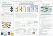 Fundamental Research Underpinning Hydrogen and Fuel Cells · Fundamental Research Underpinning Hydrogen and Fuel Cells. Office of Basic Energy Sciences. U.S. Department of Energy