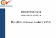 HRVATSKI JEZIK osnovna razina Rezultati državne mature 2010.dokumenti.ncvvo.hr/Dokumenti_centra/DM2010/Metrijska/hrv-osn.pdf · 24. Što se saznaje o razvoju hrvatskoga jezika iz
