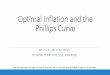 Optimal Inflation and the Phillips Curve · relation between slack and declining inflation as an axiom. Few seem to have awakened to the recent experience as a contradiction to the