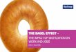 THE BAGEL EFFECT - Icon Group Ltd · The Bagel Effect HOW DIGITIZATION IMPACTS WORK AND JOBS –THE BAGEL EFFECT 2. DEALING WITH DIGITIZATION Legacy analysis Focus on system-thinking