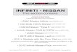 INFINITI - NISSAN · Advanced Dianostics USA Manual for M TODE - opyriht 2013 11 - INFINITI-NISSAN - Revised-2013 Infiniti - Nissan Old Style Port - Type 3 - 1999 Infiniti I30 & Nissan