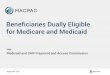 Beneficiaries Dually Eligible for Medicare and Medicaid · • First eligible for Medicare or Medicaid and then can enroll in the other program; may join both ... poverty level (FPL)