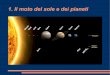 1. Il moto del sole e dei pianeti - moto del sole e dei  ¢  alla Terra (per esempio tra una