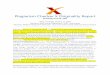 Plagiarism Checker X Originality Reporte-repository.perpus.iainsalatiga.ac.id/6836/2/PCX - Faktor-faktor.pdf · Remarks: Medium Plagiarism Detected - Your Document needs Selective