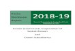 Payee Disclosure 2018-19pub/Documents/payee-disclosure-reports/2018... · Crown Investments Corporation Report of Payments for 2018-19 A. Ministers and Ministerial Staff Out-of-province