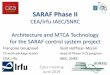 SARAF Phase II - IndicoSARAF Phase II CEA/Irfu-IAEC/SNRC Architecture and MTCA Technology for the SARAF control system project Françoise Gougnaud CS work package leader CEA, Irfu