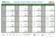 Amino Acid Property Key Negative Charge Hydrophilic ...cbm.msoe.edu/teachingResources/images/aminoAcidSidechainChart_2014.pdfAmino Acid Side Chain Chart Center for BioMolecular Modeling