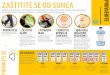 ZAŠTITITE SE OD SUNCA · 2018-03-23 · se dobijaju pri veoma dugoj izloženosti suncu, ali takva koža veoma lako potamni Zaštita od sunca Potrebna zaštita pri jakom suncu v TAMNO