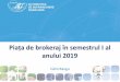 anului 2019 - 1asig.ro4 allianz - tiriac asigurari s.a. 11% 5 groupama asigurari s.a. 10% 6 generali romÂnia s.a. 6% 7 asirom vienna insurance group s.a. 4% 8 uniqa asigurari s.a