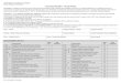 Licensing Checklist - Group Foster Homes for … · Web viewDEPARTMENT OF CHILDREN AND FAMILIES Division of Safety and Permanence Licensing Checklist – Group Homes Use of form: