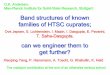 Band structures of known families of HTSC cuprates; · Band structures of known families of HTSC cuprates; O.K. Andersen, Max-Planck Institute for Solid-State Research, Stuttgart: