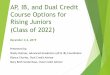 AP, IB, and Dual Credit Course Options for Rising …...AP, IB, and Dual Credit Course Options for Rising Juniors (Class of 2022) December 3-4, 2019 Presented by: Shelly Holmes, Advanced