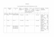 Schedule-I List of Designated Trades under the Apprentices ...rdatchennai.gov.in/050918desigtrades.pdf · Schedule-I List of Designated Trades under the Apprentices Act, 1961 Sl