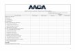Alaska Air Carriers Association - Cessna Caravan Training Matrix · 2019-05-14 · Maintenance Manual Introduction List of Revisions List of Publications ... L3 Communications FA2100