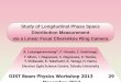 Study of Longitudinal Phase Space Distribution Measurement ...Cherenkov angle on a certain position • Spherical curve : designed for symmetry due to Cherenkov cone (to focus Cherenkov