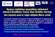 Space radiation quantities obtained aboard ExoMars Trace Gas …iscra2017.mephi.ru/content/public/files/presentations/... · 2017-07-18 · Space radiation quantities obtained aboard