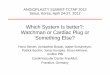 Which System Is better?: Watchman or Cardiac Plug or ...summitmd.com/pdf/pdf/7_4_Sievert.pdf · Which System Is better?: Watchman or Cardiac Plug or Something Else? HtSi tAkthiBthIblShl