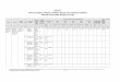 Tabel 5.1 Rencana Program, Kegiatan, Indikator Kinerja ... Setwan/RENSTRA 2016-2021.pdf · Program dan Kegiatan Indikator Kinerja Program dan Kegiatan Data Capaian pada Tahun Awal