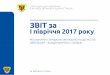 І півріччя 2017 року• «Бджілка» (вул. Тернопільська, 7а) х у I х 2017 року 36 Оздоровлення та відпочинок у