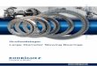 Großwälzlager Large Diameter Slewing Bearings · equipment, wind turbines and ship loading/unloading applications Double-Axial Ball Slewing Bearing Simple and robust design with