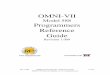 OMNI-VII Programmers Reference Guide - TEN-TEC · 2018-10-11 · Rev 1.009 OMNI-VII Programmer’s Reference Guide 4 of 63 OMNI-VII Firmware Updates at Ten-Tec has produced this document