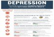 DEPRESSION - MSUTodayDEPRESSION After reading a short description of someone experiencing symptoms of depression, respondents were asked to identify what they believed to be wrong